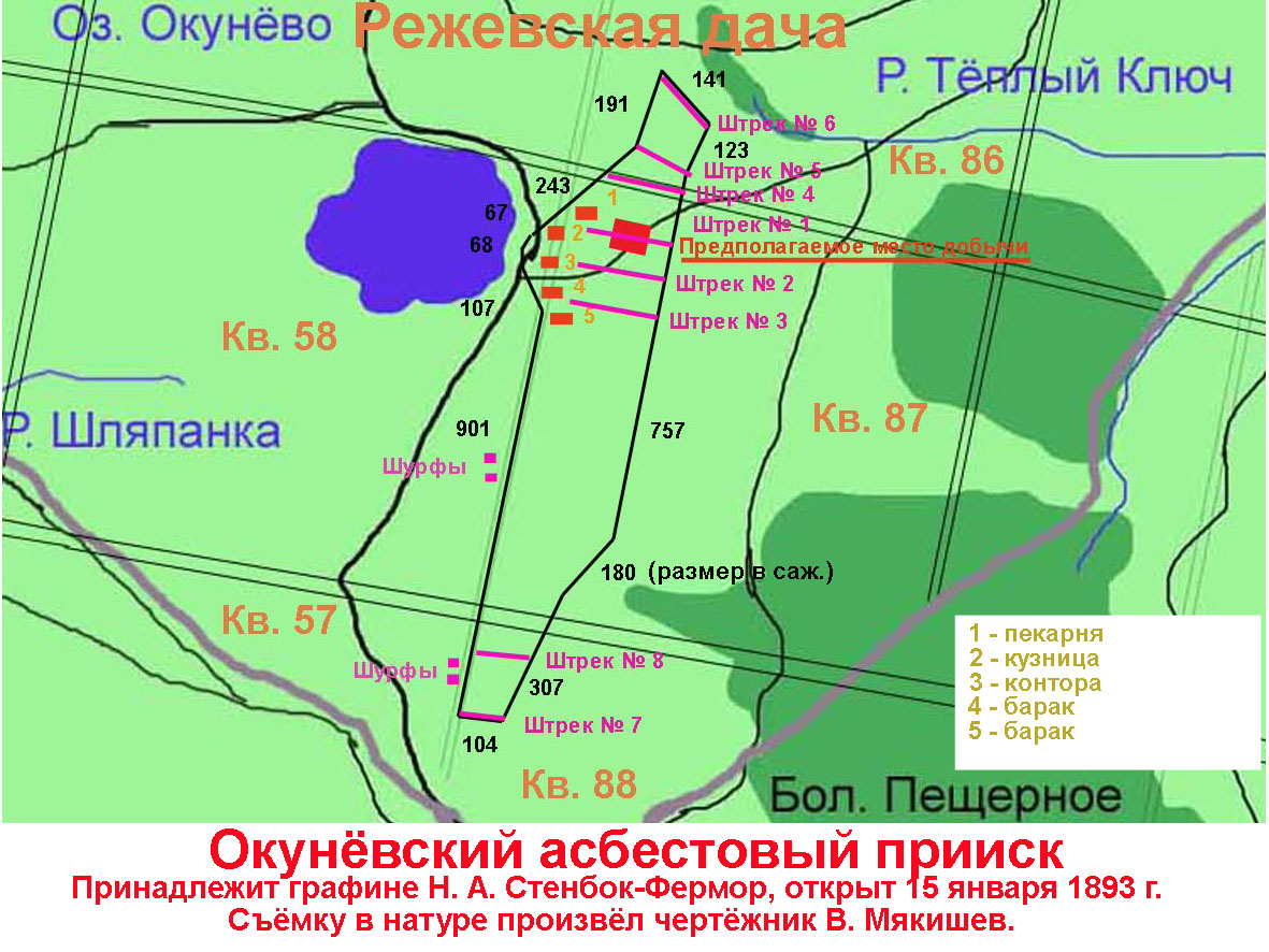 Рубцов В.Н. История Окунёвского асбестового прииска | Сайт Юрия Сухарева