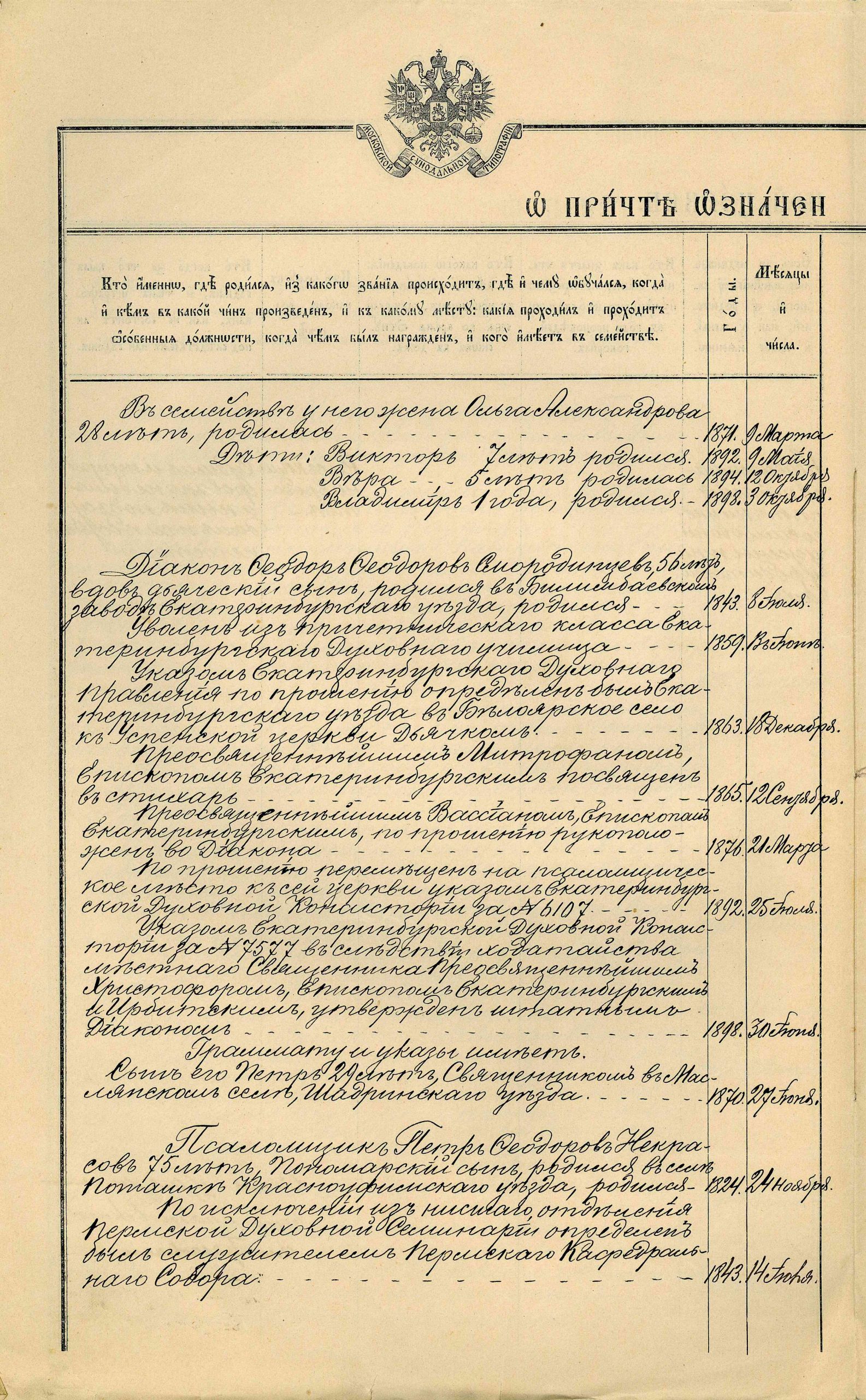 Колесов А.В. В поисках Ксении. Священнический род Некрасовых. (К 110-летию  со дня рождения уральской поэтессы) | Сайт Юрия Сухарева